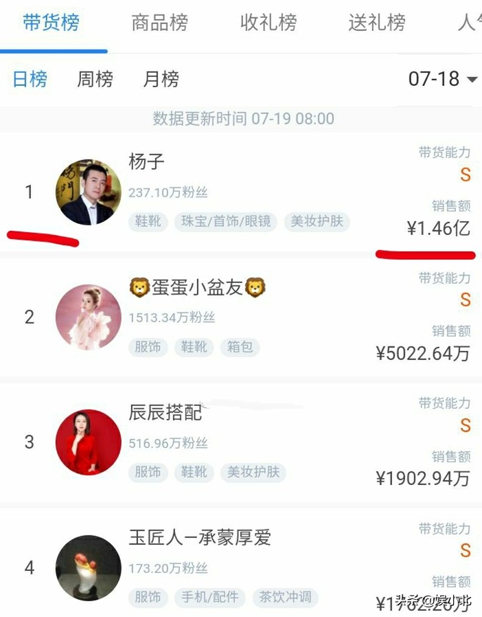 李子柒停更后掉粉834万,李子柒停更70天后亮相