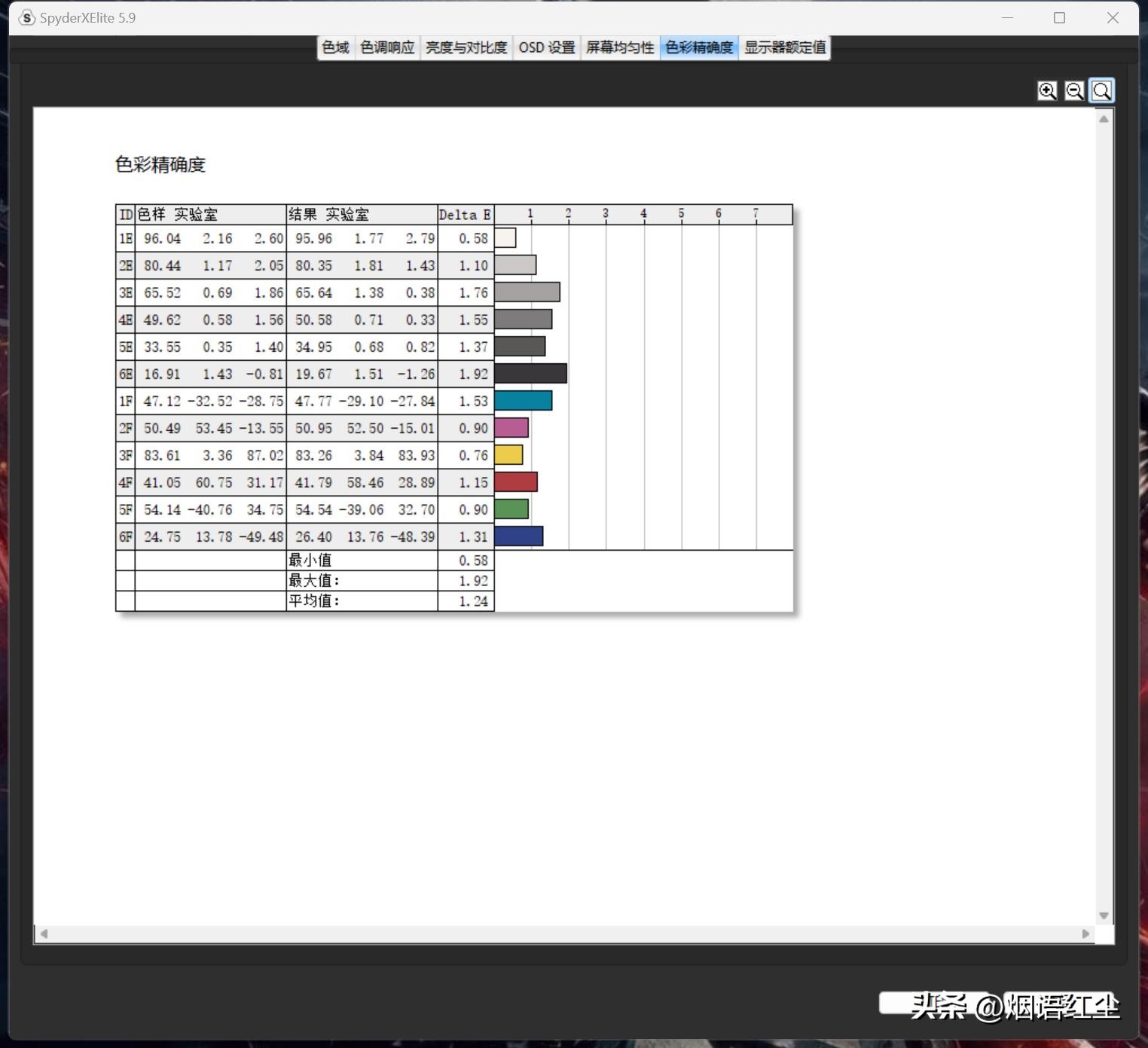 办公4k显示器,999元4k显示器