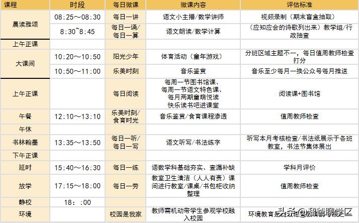 中和b学区哪个学校好,成都中和a区学校