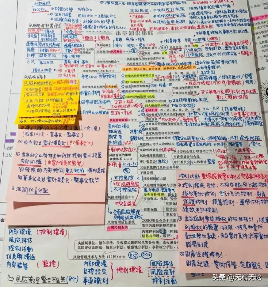 大学准备cpa时间安排,cpa大学期间可以考几门