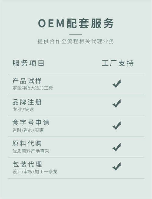 固体饮料贴牌代加工源头厂家,福建固体饮料贴牌代加工