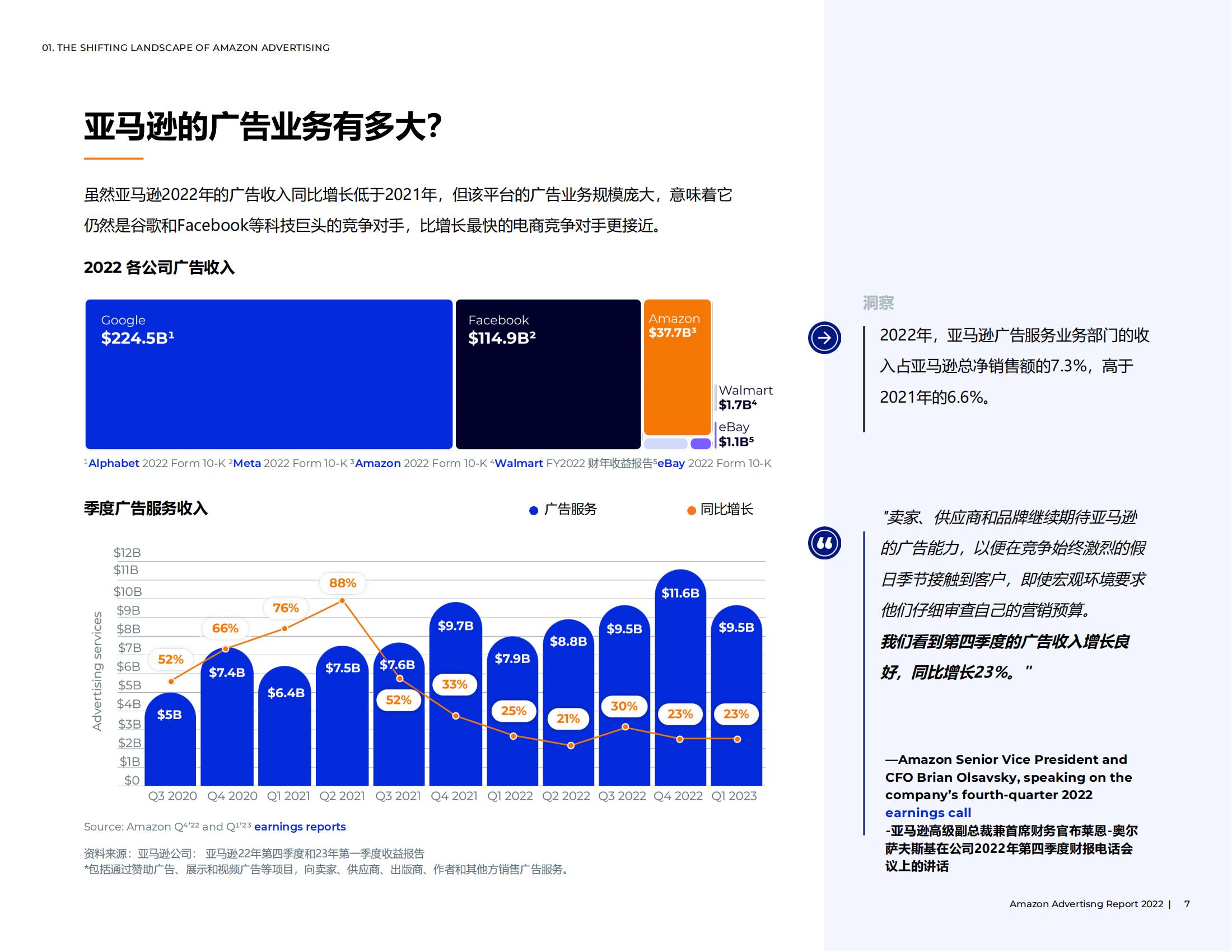 亚马逊广告怎么投放才会有效果,亚马逊手动广告关键词投放建议