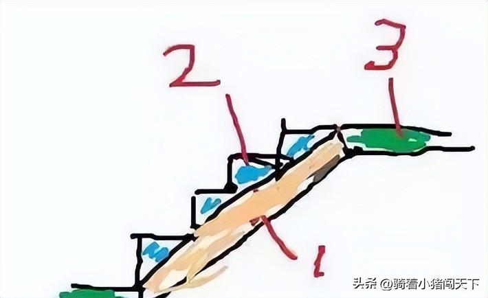 建筑施工图如何看用砖方量,建筑工程砖量怎么算