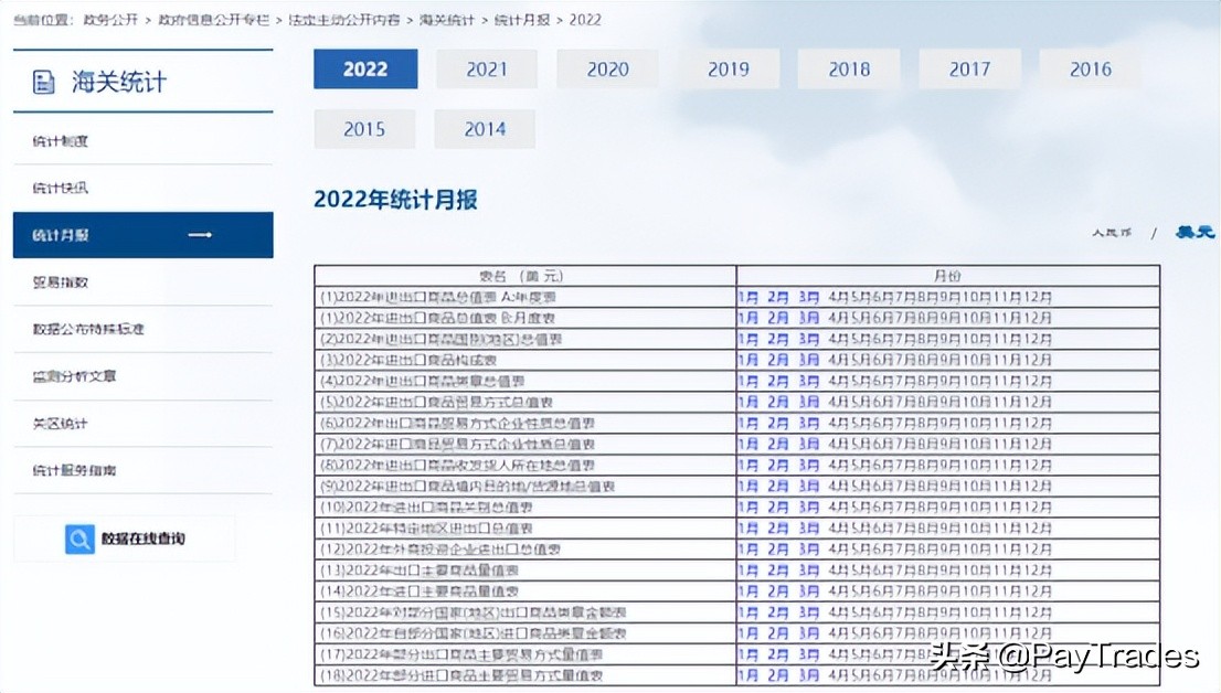 外贸常用查询,推荐一些实用的外贸工具和网站