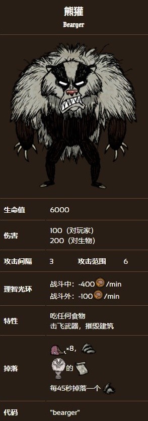 饥荒四季boss怎么打,饥荒最终boss麦克维尔