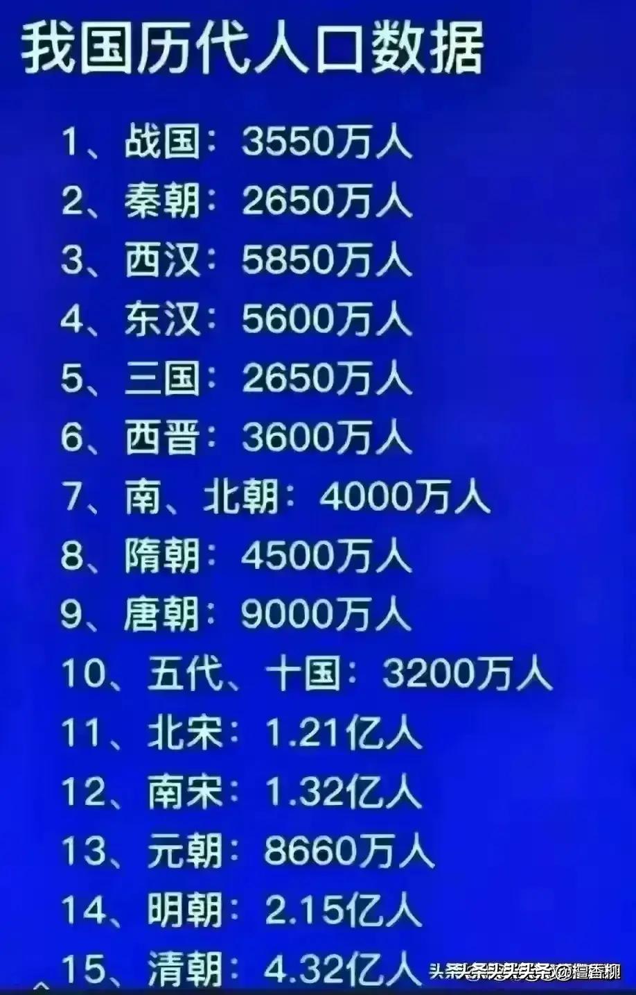 生活必备100个电话号码,生活必备电话100个