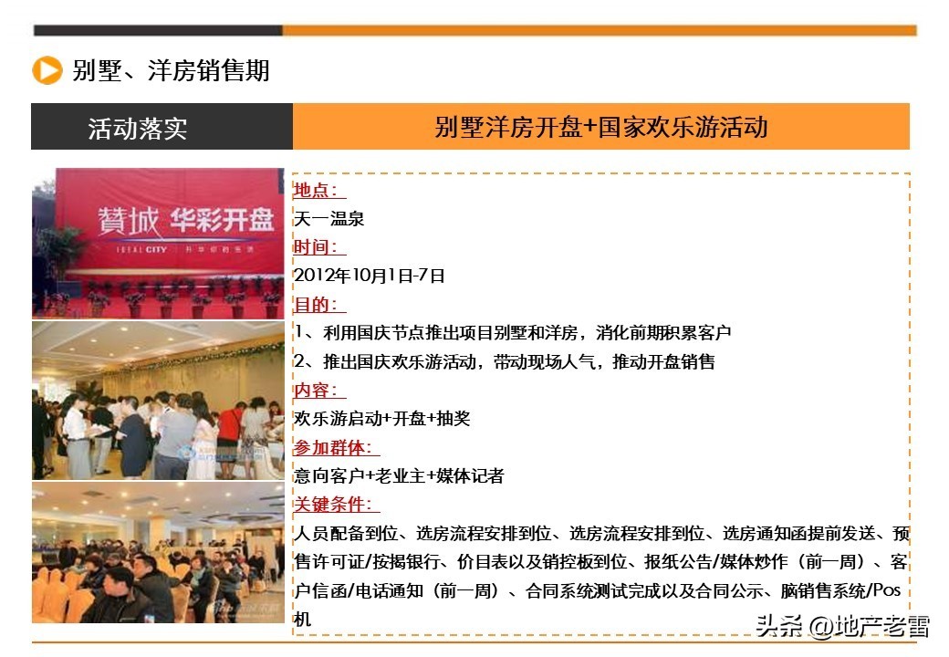 娓╂硥璁捐钀ラ攢鏂规,鍩庡競娓╂硥棰勫敭钀ラ攢鏂规