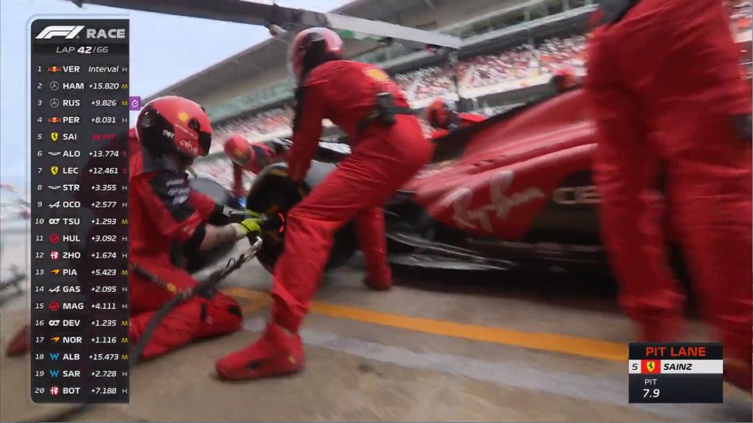 f1西班牙大奖赛再获2分,f1西班牙大奖赛三练成绩