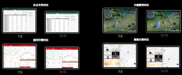 oppopad2平板轻办公体验,oppopad2平板简介