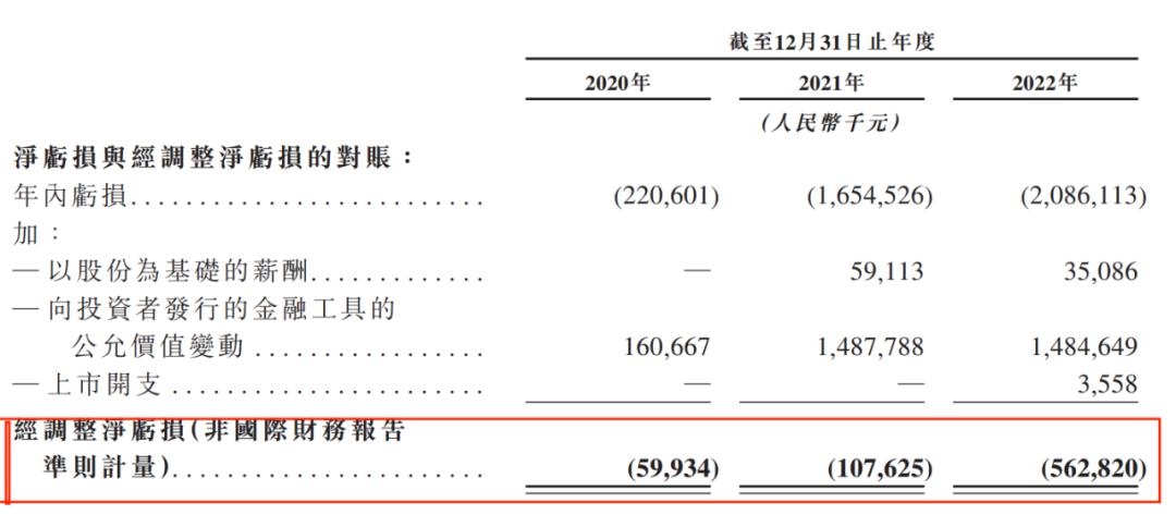 ipo前转让股份可以吗,ipo前股权变动