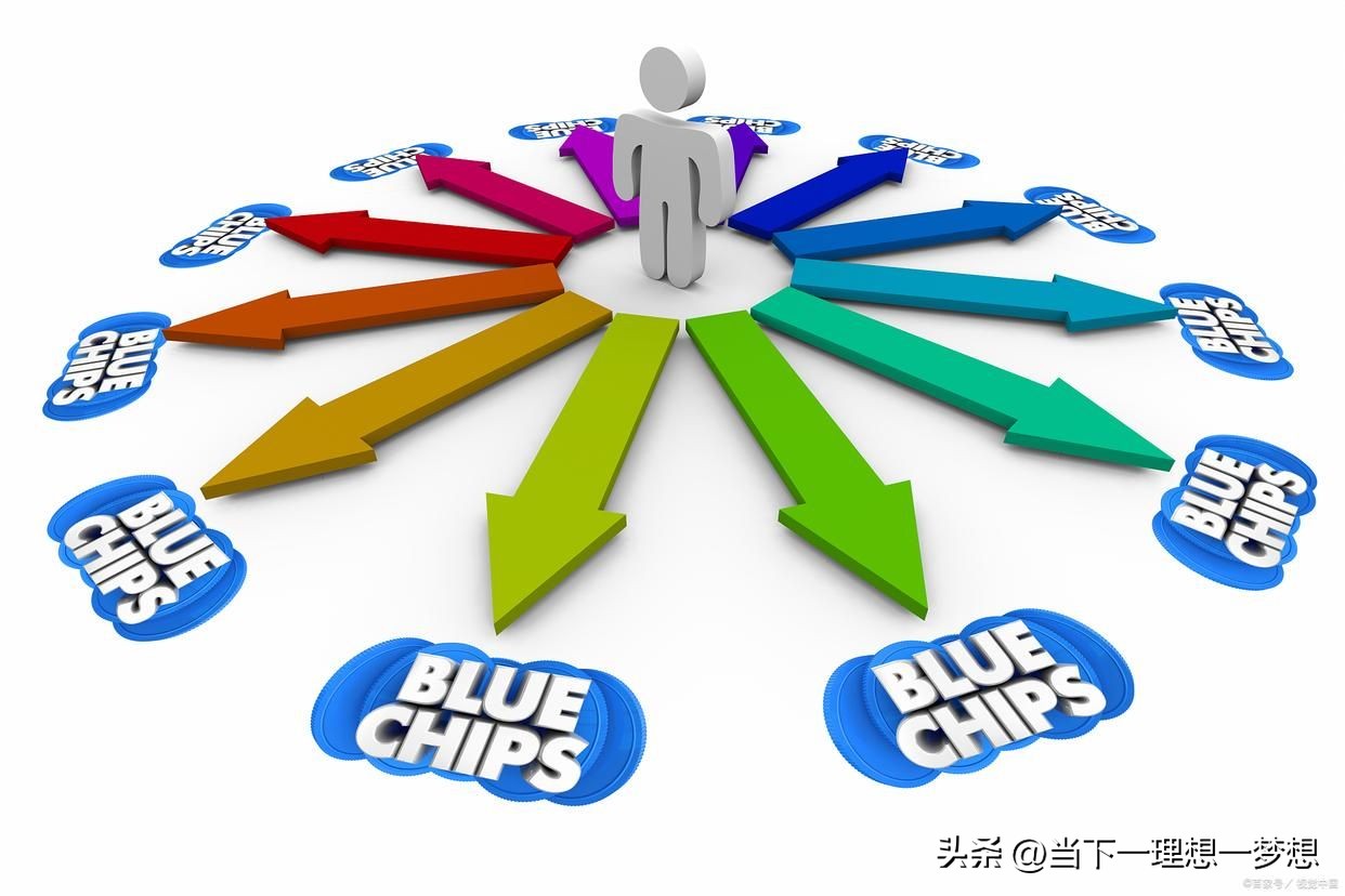 创业思维模型100例,创业思维模型和案例