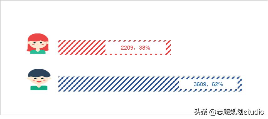 江苏海洋大学工学院什么校区,淮海工学院海洋学院
