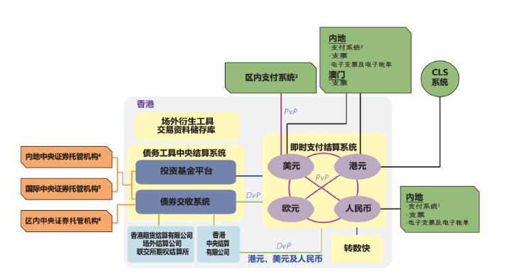香港虚拟资产交易平台最新新规,深度解读香港虚拟资产
