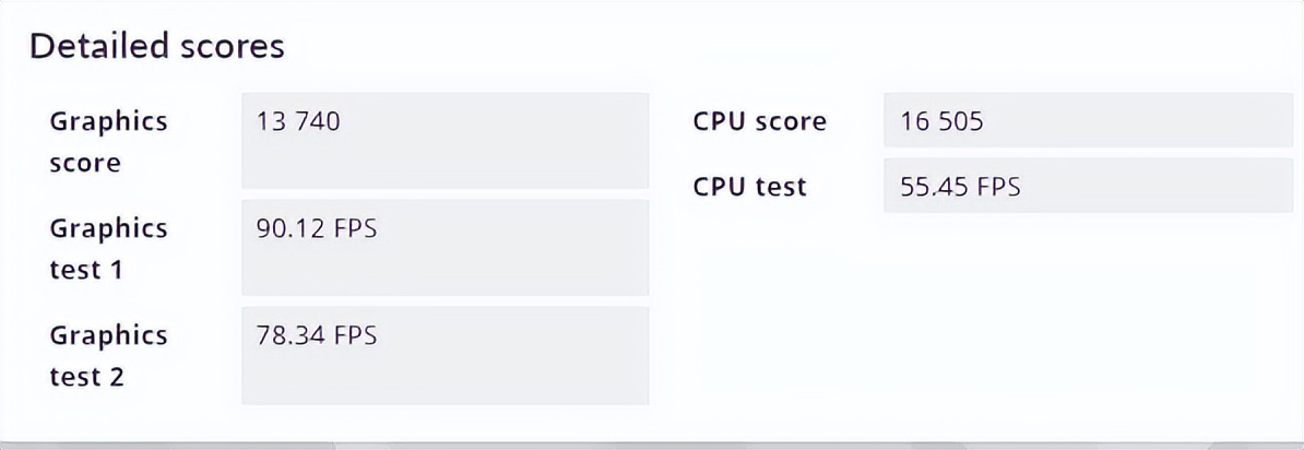 colorfirertx4060ti橘影橙参数,5600搭配6600显卡测试暗黑4
