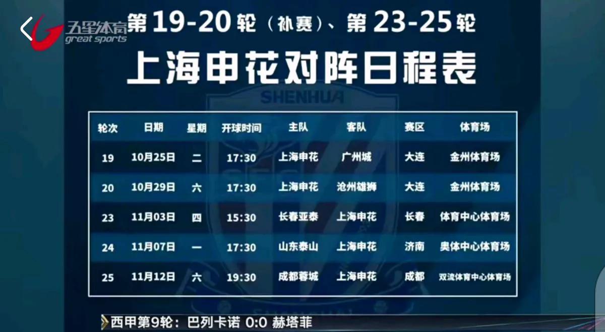 帮困扶贫？上海双雄主场迁至足球荒漠晋江