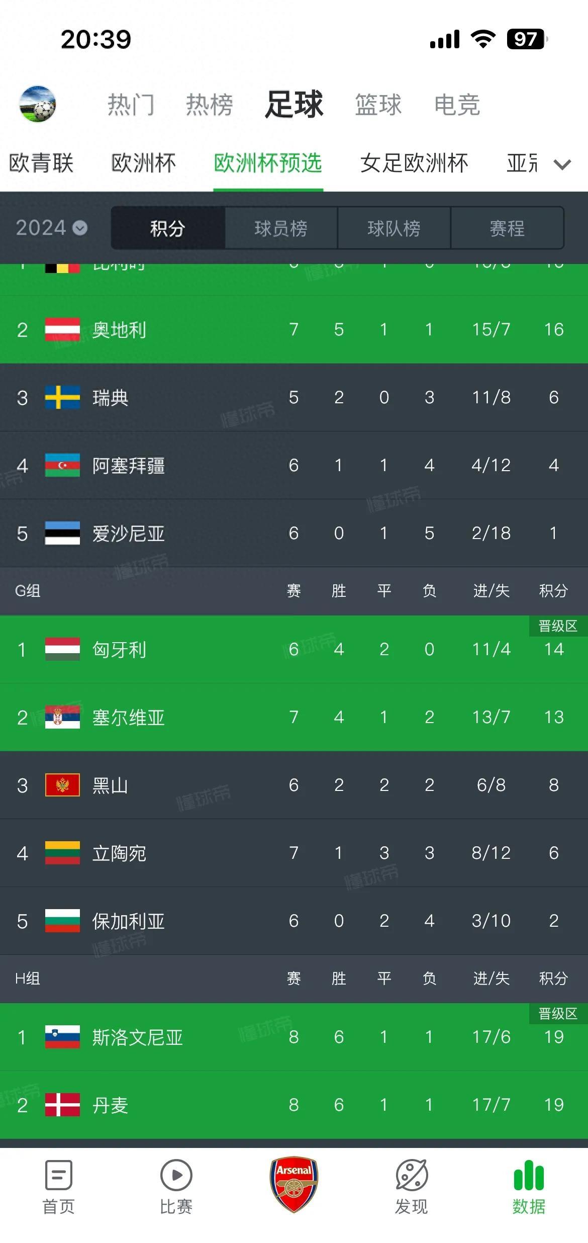 世界足球输球最多的球队,全球足球踢得最差的国家