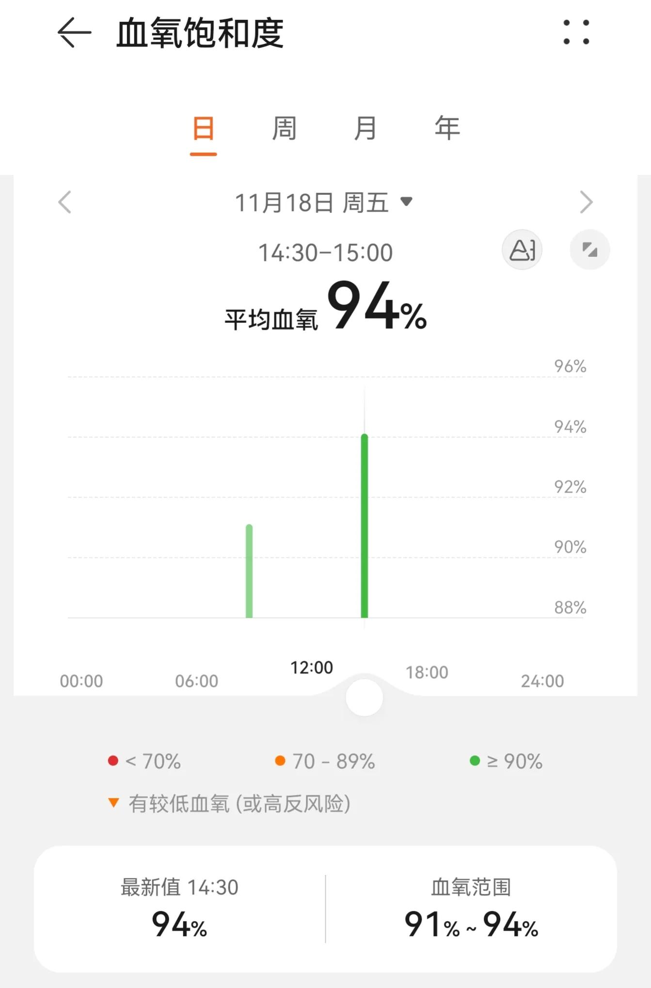 华为watchgtcyber值得入手吗,华为watchgtcyber系列要出新款
