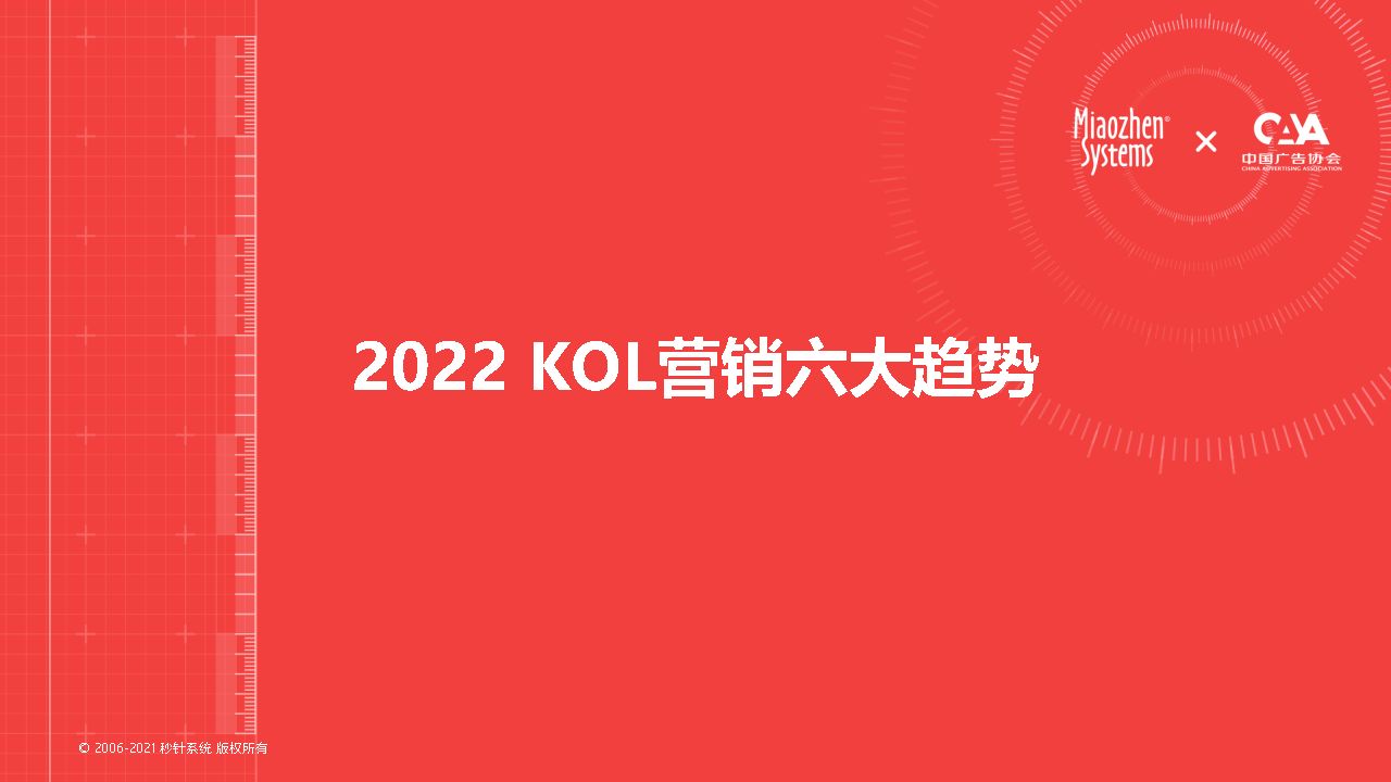 2022KOL营销趋势白皮书-秒针系统中国广告协会
