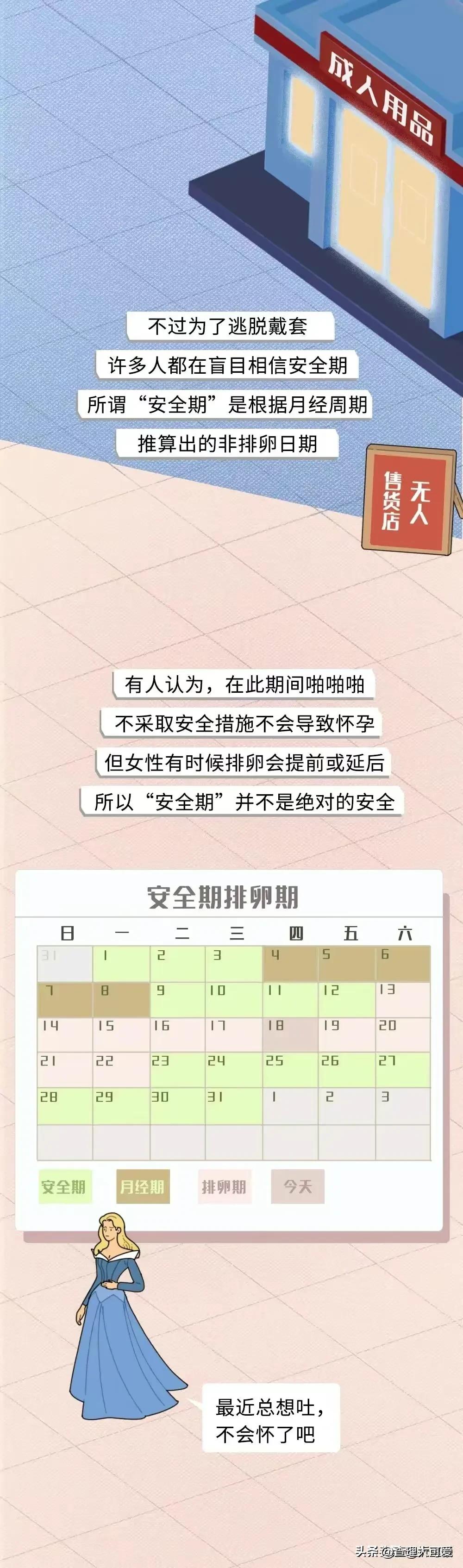 奇妙的女性生理构造，很多女生都不知道！（漫画）