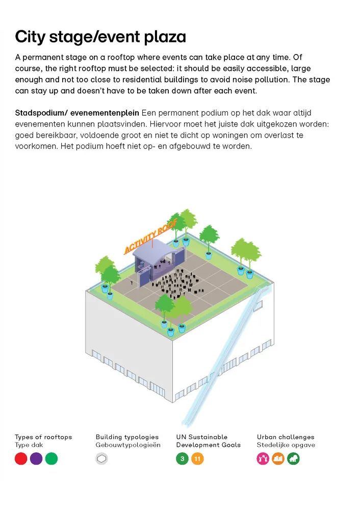 高质量屋顶设计最佳方案,屋顶设计百科全书
