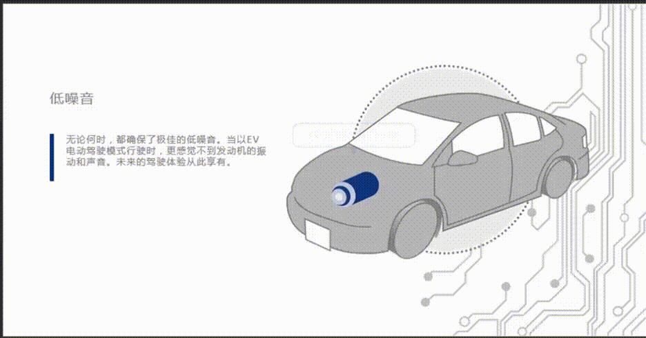 丰田智能电混双擎搭载哪些车型,丰田第四代智能电混双擎