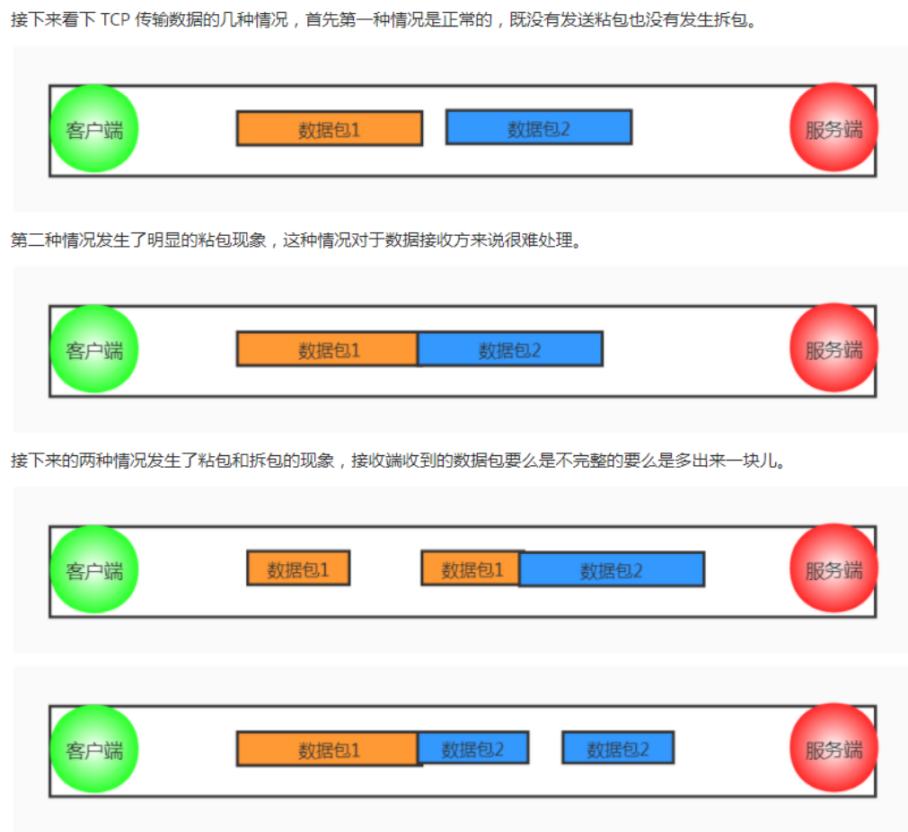 网络营销成功案例3篇,网络篇cd