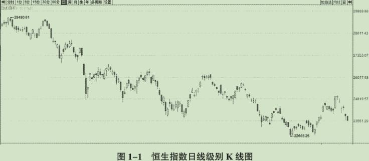 宽基指数股票,股票指数详解全球股票指数