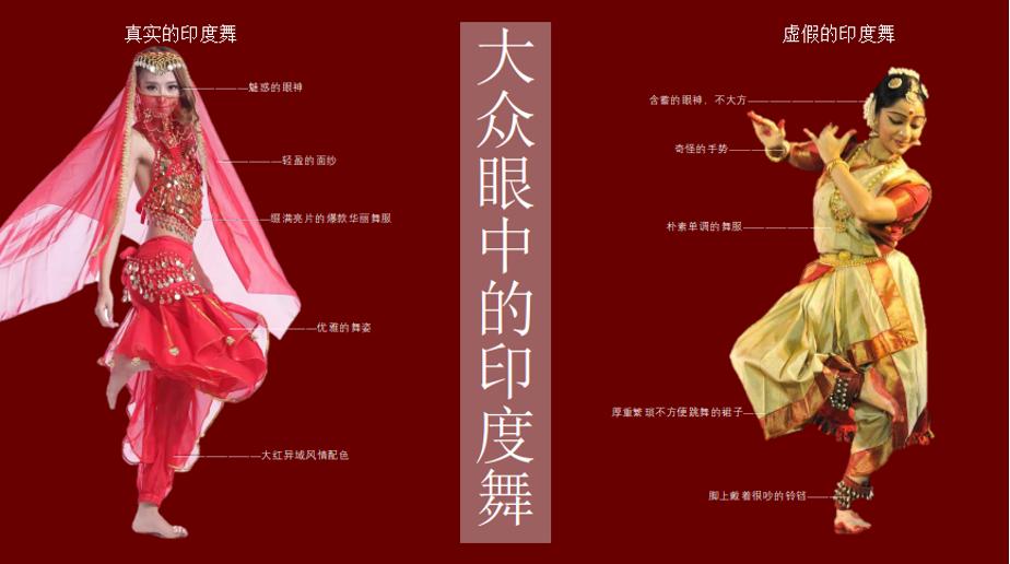 了解印度古文化,印度宗教起源与简史