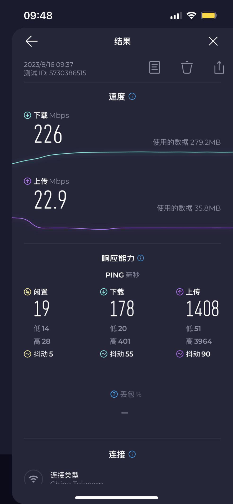 中兴5g网络随身wifif50,中兴5g随身wifi免插卡网速测试
