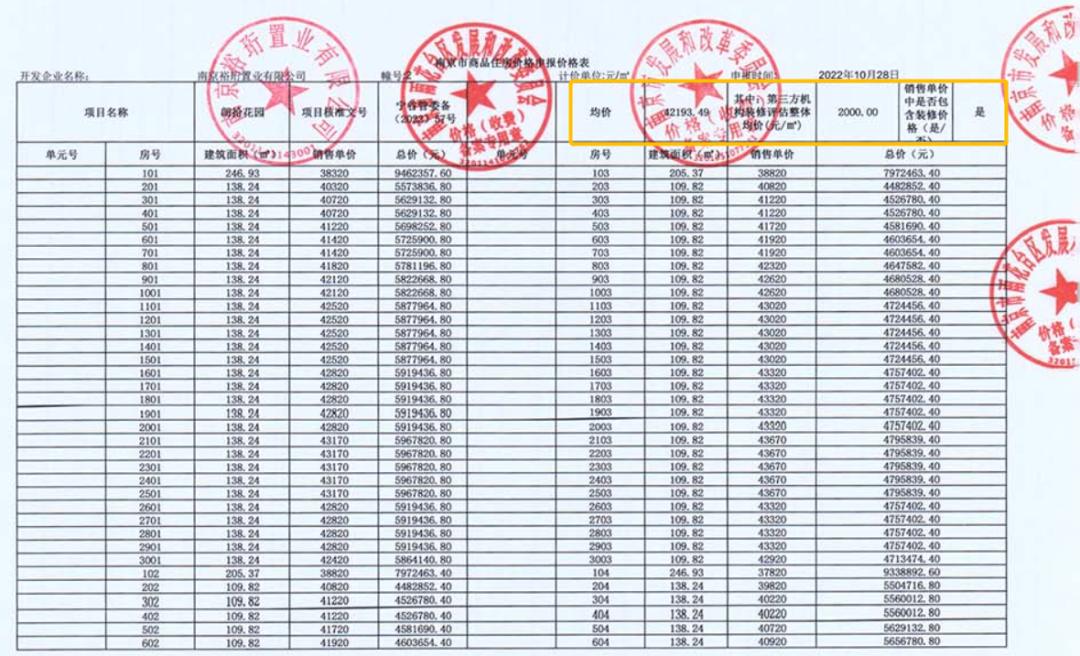 南京取消限售政策最新,南京市升级装修标准新政