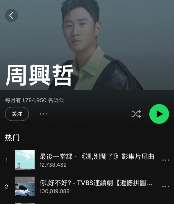 spotify的运营模式,spotify变卡了