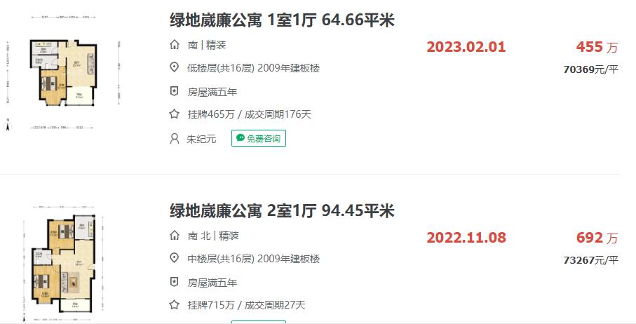 森兰万安里：案名想蹭国际社区的热度