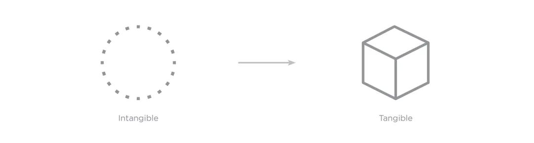 老物件新制作,老物件新设计