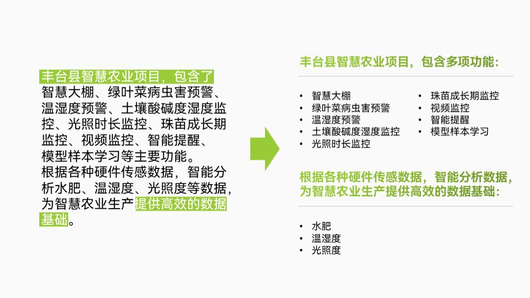 图片在ppt里摆放美观,ppt两个图标怎么摆放好看