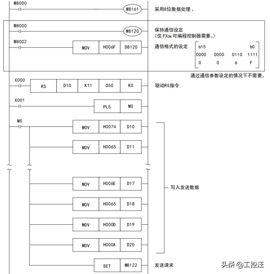 plc8针rs232串口接线图,三菱plcrs232接口详细接线图