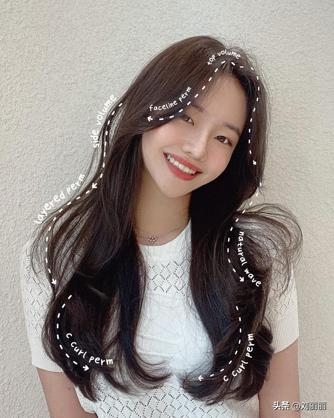 2020流行发型如何剪,男孩子发型2023流行发型