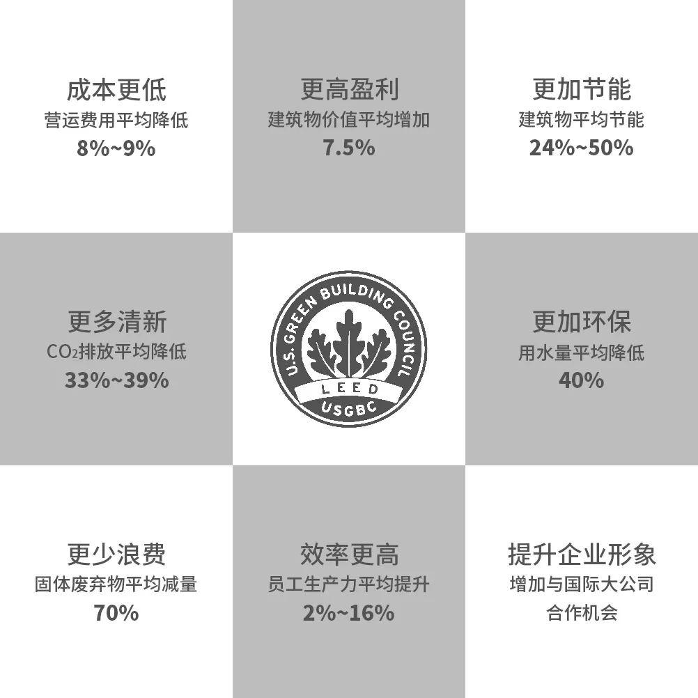 德系大师,德大师设计