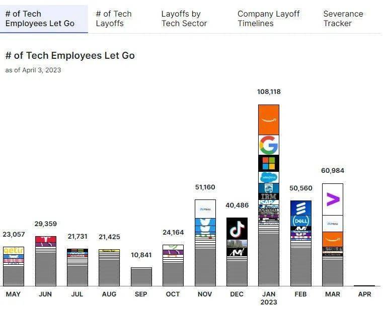 麦当劳明起涨价考虑具体了吗,为什么麦当劳最近涨价了