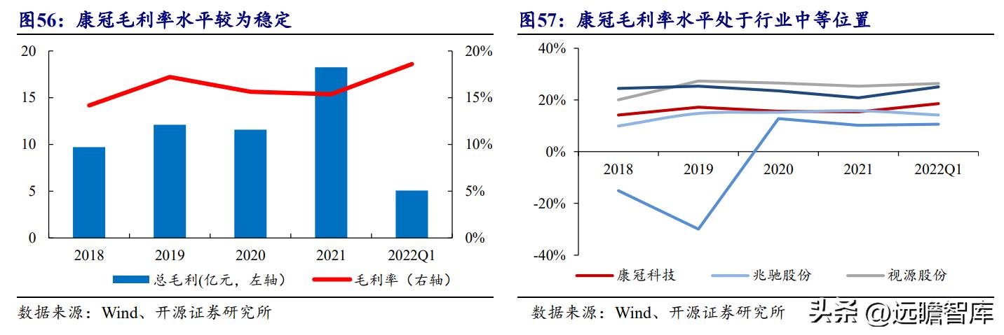 ai技术有望开启医疗新时代,ai技术引领新时代
