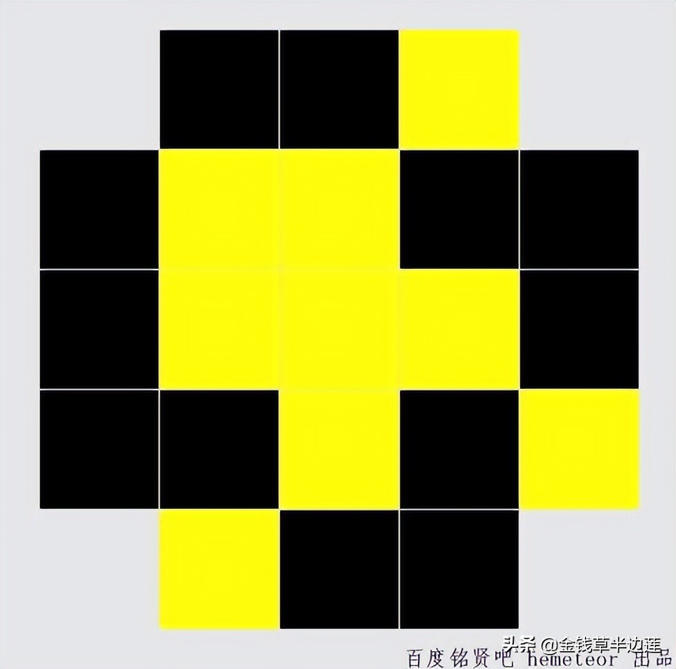 三阶魔方进阶玩法详细讲解,三阶魔方高阶玩法哪个好