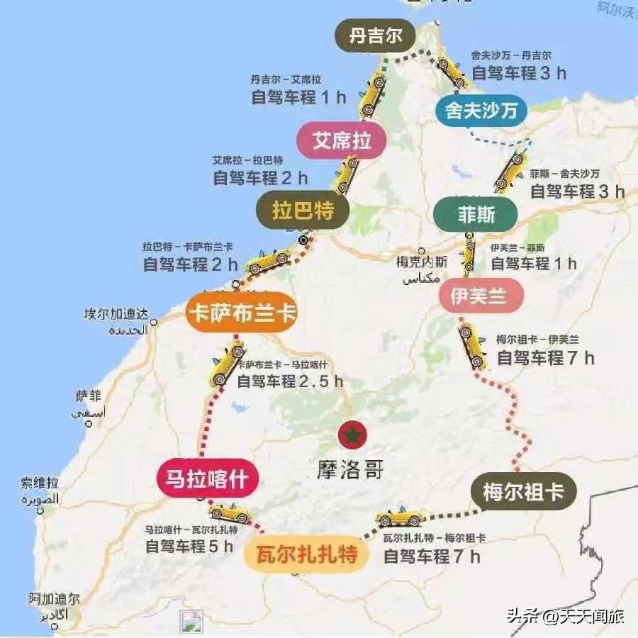 摩洛哥的足球很纯粹英文,摩洛哥哪里的足球很纯粹