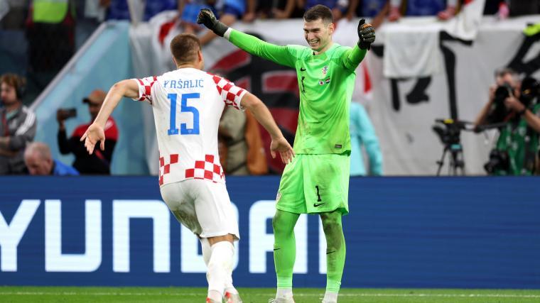 利瓦科维奇的8次神扑,利瓦科维奇最近表现