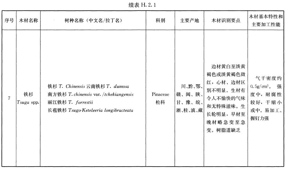 木结构建筑设计规范,木结构设计标准gb50005-2017
