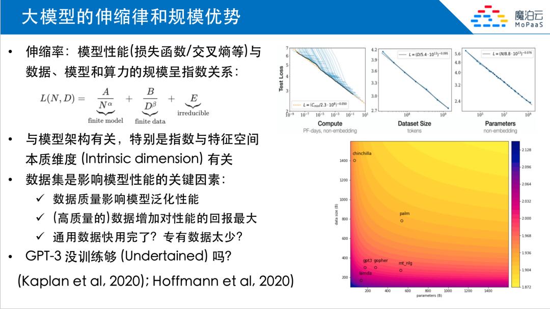 鐧惧洟澶ф垬,鐧炬ā澶ф垬鏁版嵁