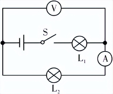 中考物理高频考点,初中物理声光热力电知识归纳