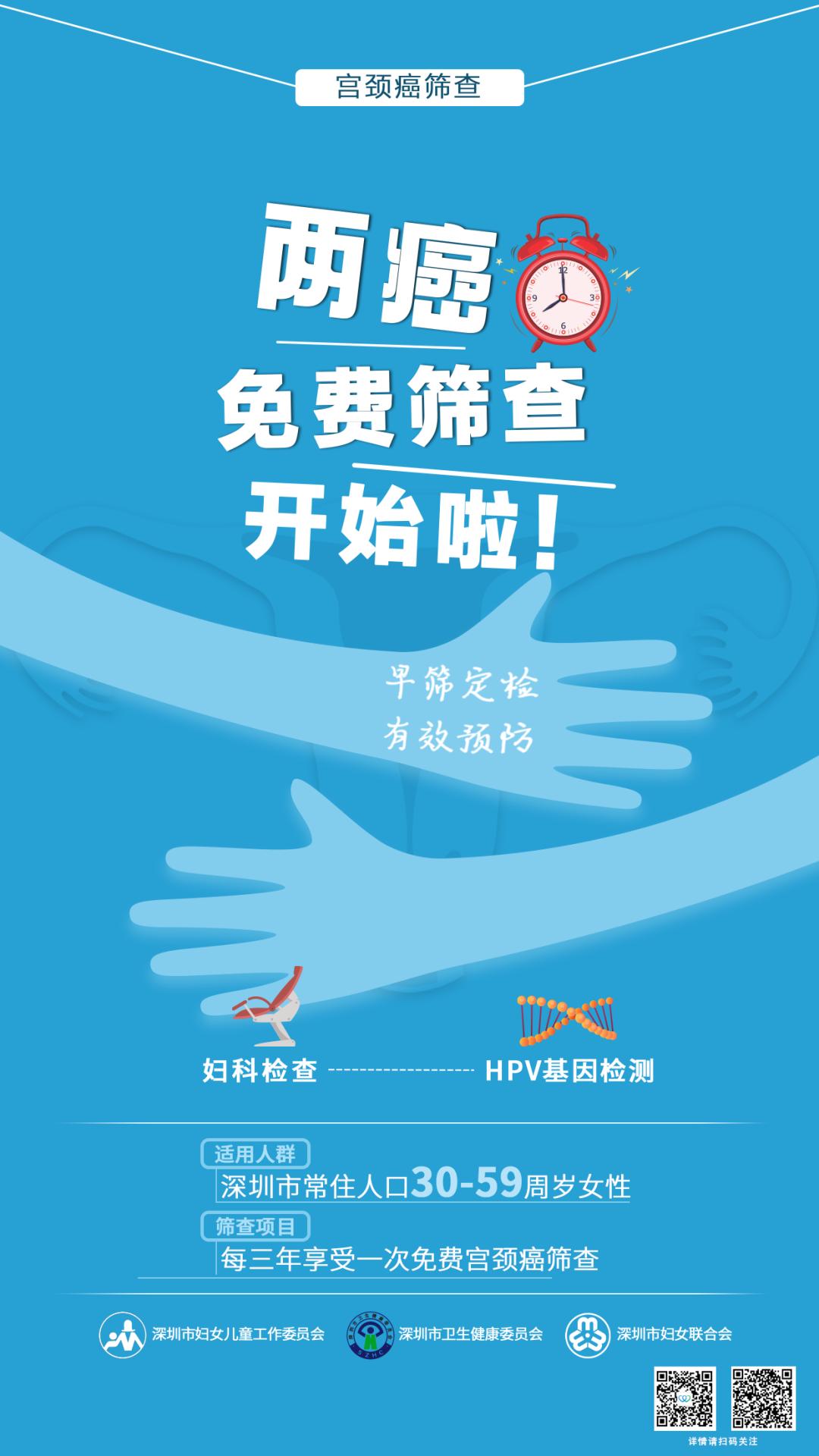两癌免费筛查深圳妇幼,两癌免费筛查正常医院会打电话吗