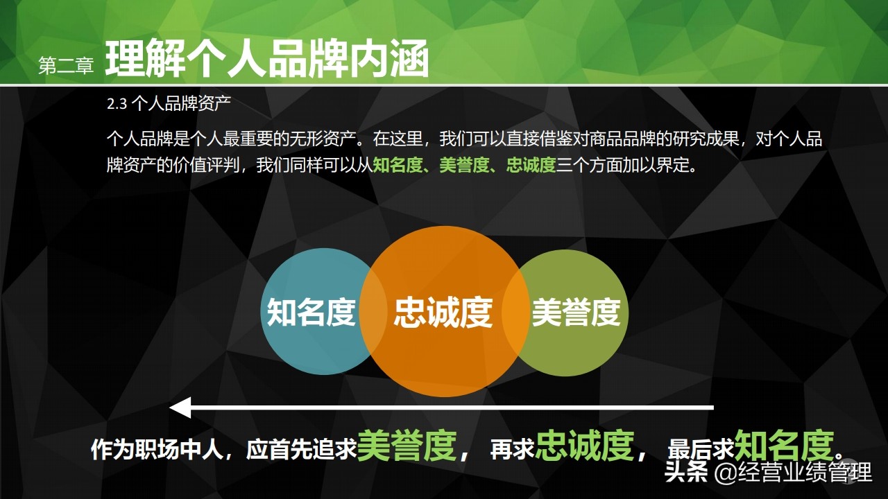 职场工作ppt培训课程,关于职场素养ppt