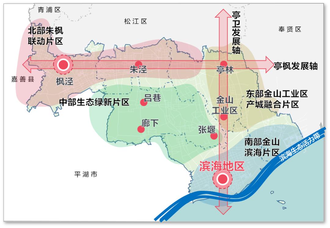 上海五个新城金山怎么样,上海金山新城好还是奉贤新城好