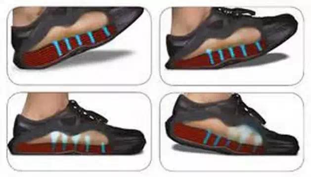 跟腱断裂的概率,跟腱断裂的球员有哪些