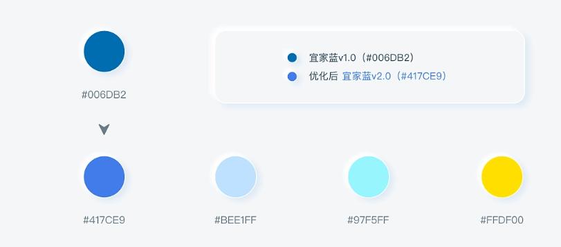 ps里面的潘通色卡从哪里找,photoshop如何套用潘通色号
